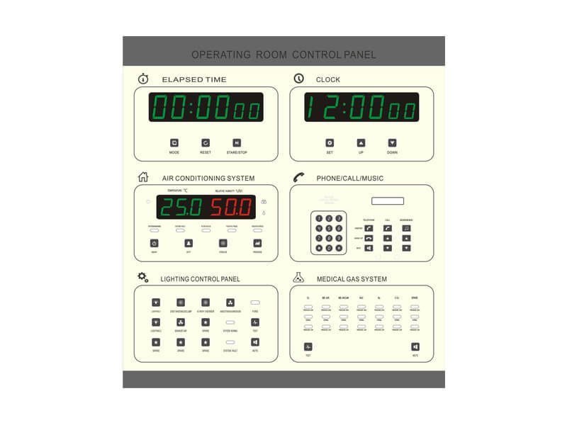 Touch Screen Operation Theatre Control Panel